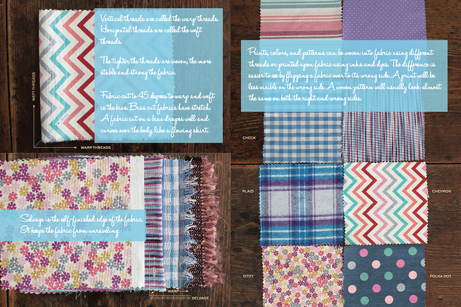 A page spread from Invitation to Sew